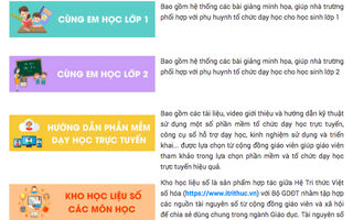 Bộ GD-ĐT công bố nguồn bài giảng, học liệu số phục vụ dạy học trực tuyến