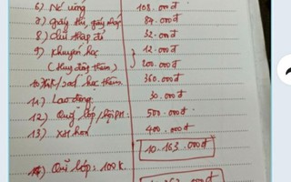 Tiền học thêm gấp đôi học phí: Lỗi do chương trình hay lương thấp?