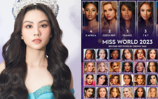 Hoa hậu Mai Phương được dự đoán lọt top 7 chung cuộc tại Miss World 2023