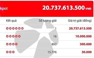 Có người trúng Vietlott hơn 20 tỷ đồng