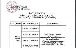 TP.HCM tổ chức trở lại các kỳ thi chứng chỉ ngoại ngữ quốc tế