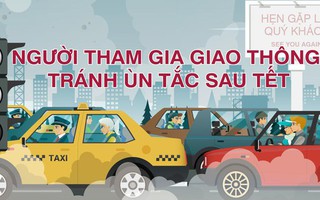 Để tránh tắc đường khi trở lại thành phố sau Tết, nên lưu ý điều này
