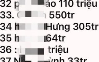 Rộ thông tin vỡ hụi tiền tỷ tại Bình Thuận khi chủ hụi vắng mặt bất thường