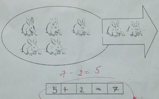 Học sinh lớp 1 làm phép tính "5 + 2 = 7" bị giáo viên gạch đỏ, xem đáp án cuối cùng của cô ai cũng sốc!