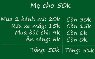 Bài toán thừa 1.000 đồng khiến nhiều người chào thua