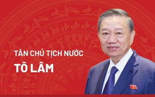 Chân dung tân Chủ tịch nước Tô Lâm