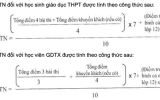 Kỳ thi tốt nghiệp THPT 2024: Công thức tính điểm thi tốt nghiệp