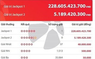 Một người trúng độc đắc Vietlott hơn 228 tỷ đồng