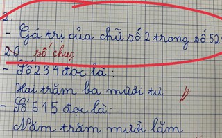 Một bài toán tiểu học đơn giản nhưng khiến dân tình xào xáo: Cô hay trò mới là người đúng?