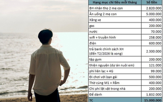 Chàng trai Đà Nẵng lương 15 triệu có bảng chi tiêu không thể chê nổi