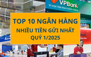 Không phải 'ông lớn' nào trong nhóm Big 5, đây mới là ngân hàng hút tiền gửi nhiều nhất quý 1/2025