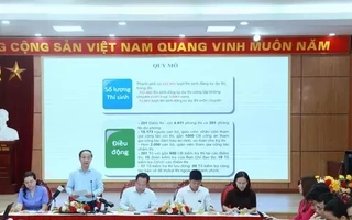 Lãnh đạo Sở GD&ĐT Hà Nội: Đề thi nhiều điểm mới, không có chuyện 'chấm lỏng, chấm chặt'