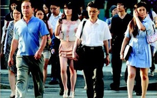 10 quốc gia trả lương cao nhất thế giới
