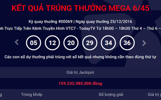 Có người trúng số 160 tỷ, lập kỷ lục giải độc đắc triệu đô