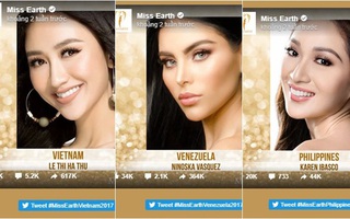 Dẫn đầu bình chọn, Hà Thu "chắc suất" Gương mặt ăn ảnh ở Miss Earth 2017