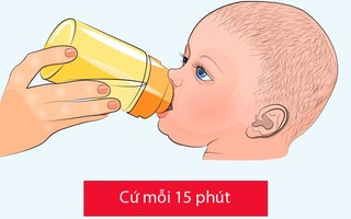 Trẻ cần được bác sỹ khám chữa sớm nhất có thể nếu thấy 1 trong 7 dấu hiệu dưới đây