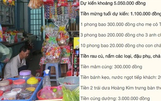 Chỉ với 5 triệu, gia đình nhỏ giữa Sài Gòn hoa lệ này cũng lo xong một cái Tết