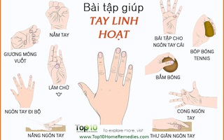 10 bài tập có tác dụng giúp bàn tay và ngón tay của bạn linh hoạt, tránh bị viêm khớp