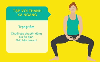 Bí quyết tập thể dục để cảm thấy tự tin hơn khi tới phòng tập thể hình