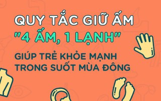 4 ấm 1 lạnh: Quy tắc giữ ấm giúp trẻ khỏe mạnh suốt mùa đông, các mẹ đã biết chưa?