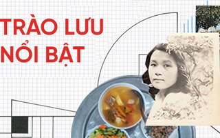 Khoe mâm cơm rẻ, khoe mẹ hồi thanh xuân chỉ là 2 trong 5 trào lưu siêu hot năm 2017, cùng điểm lại xem bạn tham gia được mấy?