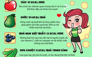 Những thực phẩm có lượng calo cực thấp giúp bạn không lo tăng cân ngày Tết