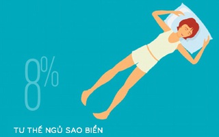 Tiết lộ bí quyết nằm ngủ và tư thế ngủ tốt nhất để sáng dậy tỉnh táo, sảng khoái