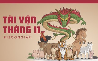 Dự đoán tài vận của 12 con giáp trong tháng 11: Người được thần tài chiếu cố, người không tránh được tình trạng phá tài