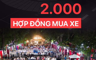 Những con số gây "choáng" về sự kiện VinFast ra mắt xe