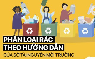 Người Sài Gòn không phân loại rác sẽ bị phạt đến 20 triệu đồng: Phân loại như thế nào mới đúng quy định?