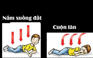 10 kỹ năng thoát hiểm khi có hỏa hoạn bố mẹ cần dạy trẻ ngay từ bây giờ