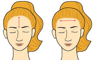 Tự soi gương xem hình dáng trán của bạn để biết thêm nhiều điều thú vị về con người mình