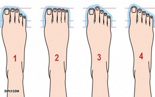 Nhìn xuống bàn chân mình xem chân bạn thuộc kiểu nào và tôi sẽ nói về bí mật tính cách con người bạn