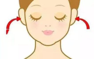 3 đặc điểm này được xem là phúc tướng của phụ nữ, càng đầy đặn lại càng phát tài, cuộc sống giàu có không ngờ