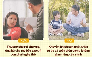Sự khác biệt rõ rệt giữa phụ huynh xưa và nay: Khi thương con không còn cho roi cho vọt 