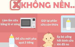 "Nên và không nên" bố mẹ cần ghi nhớ khi cho trẻ bú bình để đảm bảo an toàn