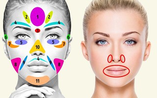 11 dấu hiệu trên khuôn mặt đang cố gắng nói với bạn rằng "bạn cần đi khám ngay đi"
