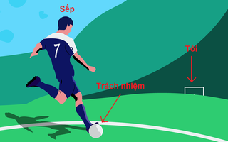 Tố sếp là cầu thủ chuyên nghiệp trong việc đá "quả bóng trách nhiệm" cho nhân viên, nàng công sở được dân mạng hiến kế nhiệt tình