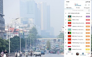 AirVisual hiển thị chỉ số chất lượng không khí ở Hà Nội sáng 7/10 - không còn tím ngắt nhưng vẫn ở top đầu những thành phố ô nhiễm không khí nhất thế giới