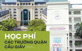 Danh sách chi tiết các trường tiểu học tại quận Cầu Giấy và tổng chi phí mỗi tháng của từng trường: Bố mẹ cân đối tài chính trước khi quyết định đầu tư cho con 