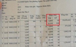 Tiền nước hơn 23,6 triệu/tháng: Nếu kiểm định đồng hồ đúng tôi cũng không đóng tiền ngay