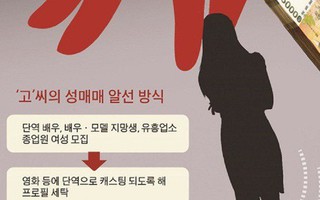 Chưa hết loạn, cảnh sát phát hiện đường dây môi giới mại dâm Kbiz: 1 nam idol nhóm nhạc Kpop đình đám là khách quen