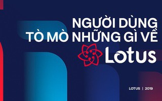 Người dùng tò mò những gì về Lotus trước giờ G?