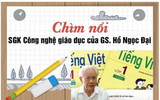 40 năm chìm nổi, số phận SGK của GS Hồ Ngọc Đại sẽ ra sao?