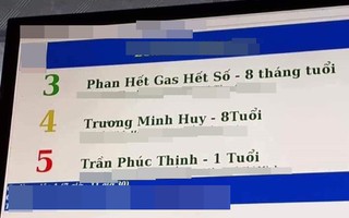 Cậu bé có tên “Hết Gas Hết Số” xuất hiện trên danh sách của phòng khám khiến dân mạng bàn tán xôn xao