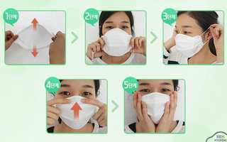 Đeo khẩu trang tránh lây nhiễm virus corona: Chuyên gia khuyến cáo loại khẩu trang nên dùng và cách dùng chuẩn để phòng bệnh