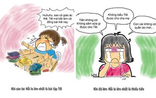 Sự khác biệt của ngày Tết khi còn bé và khi đã trưởng thành