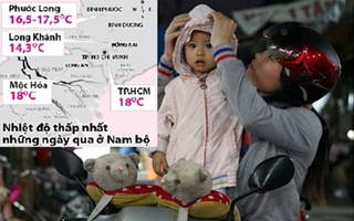Trời lạnh kéo dài "xưa nay hiếm" ở Sài Gòn