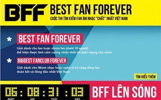 Thể hiện tình yêu âm nhạc, rinh giải “khủng” với BFF