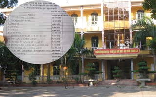 Hà Nội: Kêu gọi ủng hộ để mua “tảng đá” giá 100 triệu nhân dịp 50 năm thành lập trường